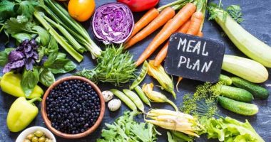 2000 calorie diet plan